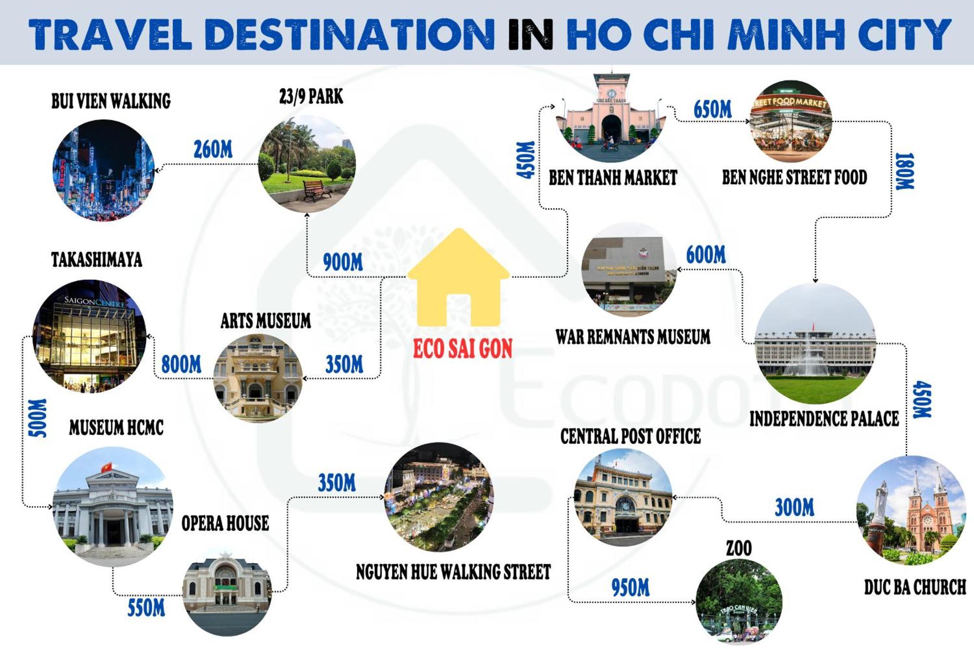 Eco Saigon Apartments Ho Chi Minh City Bagian luar foto